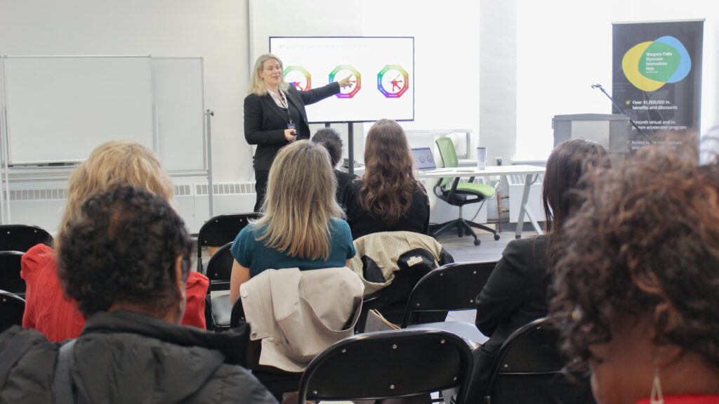 Women pitching her idea to a group of people at the Niagara Falls Innovation Hub